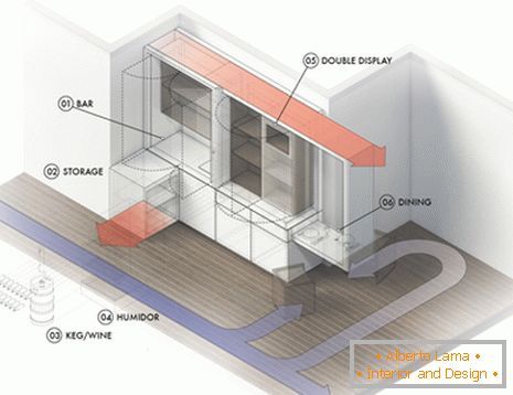 Modelo de mobiliário multifuncional para um pequeno apartamento