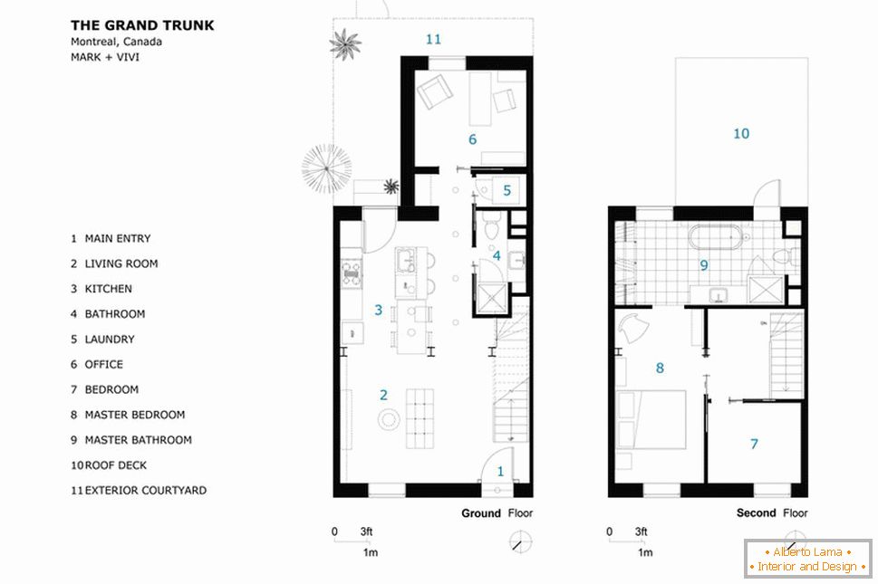 O layout de uma pequena casa privada