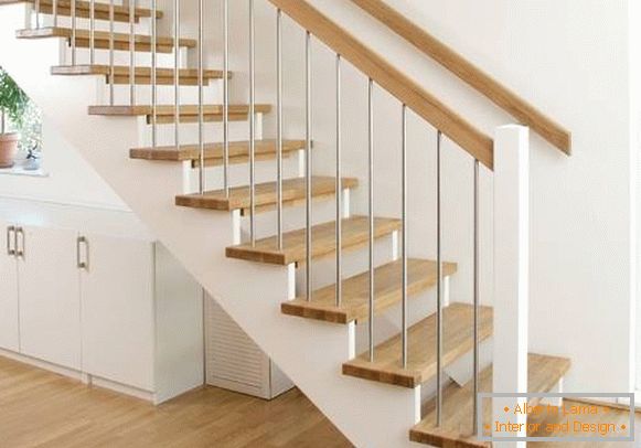 Escadas em uma casa particular - uma seleção das melhores fotos para design moderno