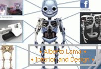 Новый невероятно реалистичный робот-humanóide от фирмы Laboratório AI