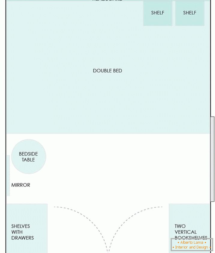 O layout do arranjo de um pequeno quarto