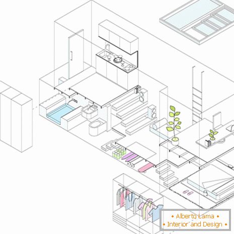 O layout de um apartamento muito pequeno