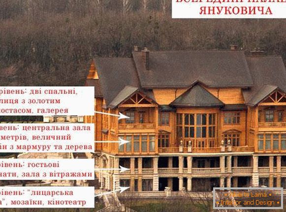 Mezhyhirya Casa do clube