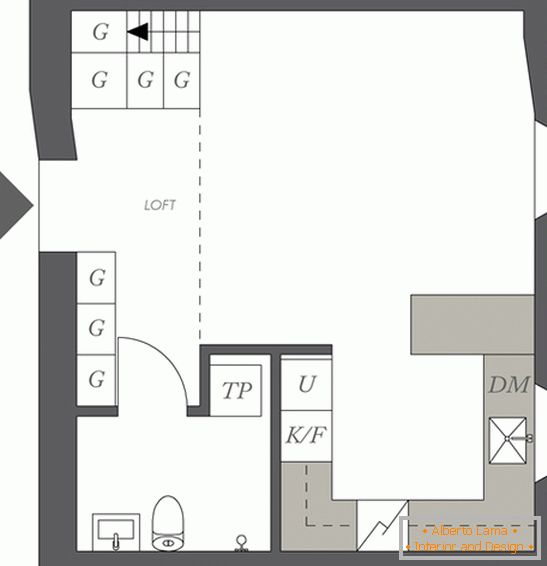 O layout de um pequeno apartamento