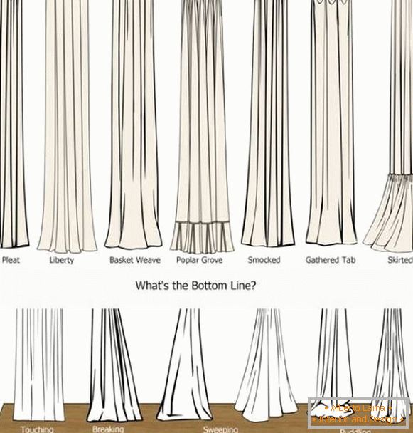 Como distinguir diferentes tipos de cortinas