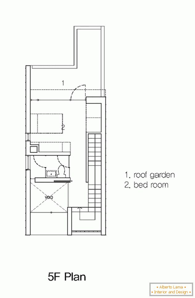 O layout de uma casa compacta - фото 5
