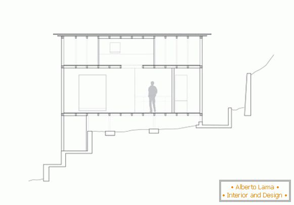 O layout de uma pequena casa em uma seção
