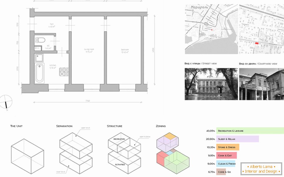O layout de um apartamento de dois níveis
